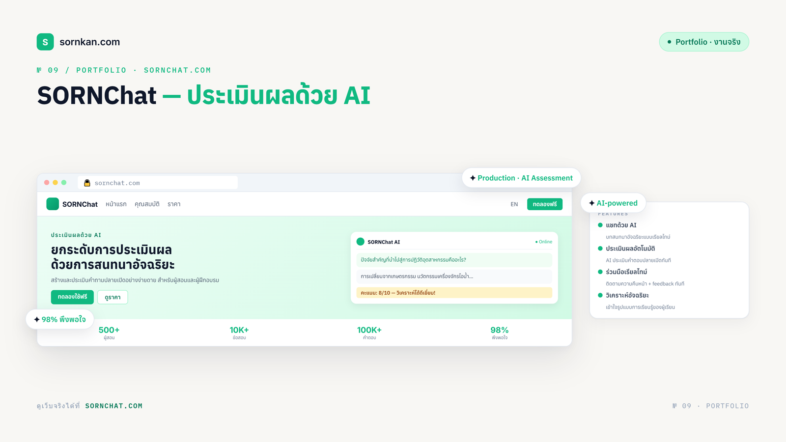 ผลงาน 9