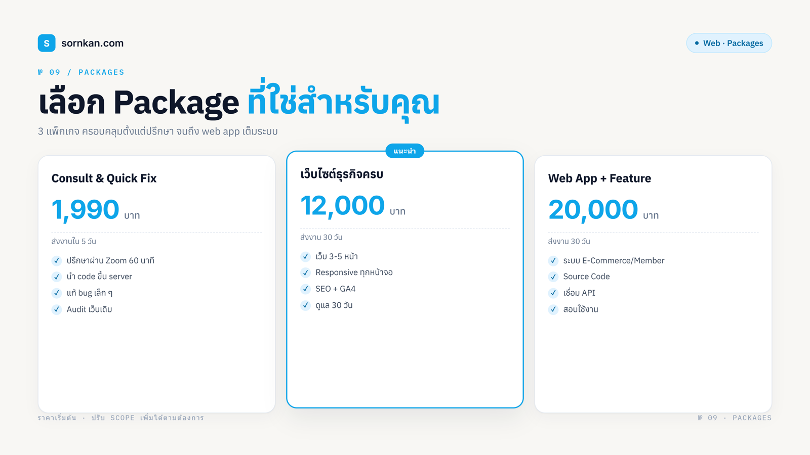 ผลงาน 9
